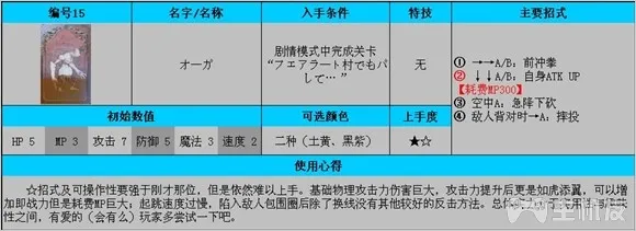 公主法典图文攻略 全连招使用方法与全人物攻略(3)