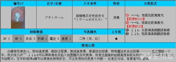 公主法典图文攻略 全连招使用方法与全人物攻略(3)