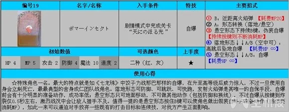 公主法典图文攻略 全连招使用方法与全人物攻略(3)