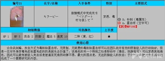 公主法典图文攻略 全连招使用方法与全人物攻略(4)