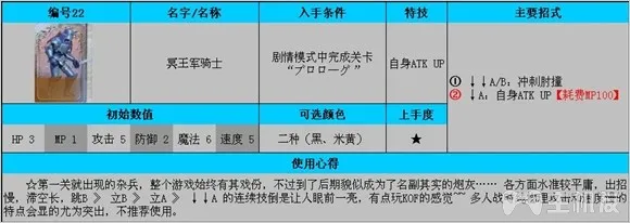公主法典图文攻略 全连招使用方法与全人物攻略(4)