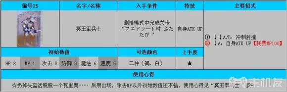 公主法典图文攻略 全连招使用方法与全人物攻略(4)