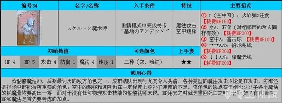 公主法典图文攻略 全连招使用方法与全人物攻略(5)