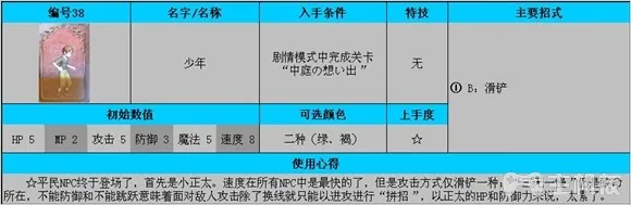 公主法典图文攻略 全连招使用方法与全人物攻略(6)