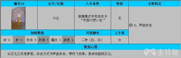 公主法典图文攻略 全连招使用方法与全人物攻略(6)