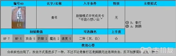 公主法典图文攻略 全连招使用方法与全人物攻略(6)