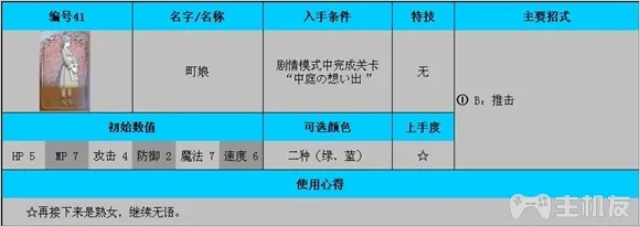 公主法典图文攻略 全连招使用方法与全人物攻略(6)