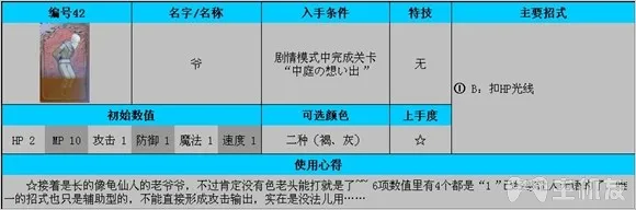 公主法典图文攻略 全连招使用方法与全人物攻略(6)