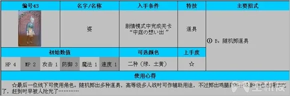 公主法典图文攻略 全连招使用方法与全人物攻略(6)