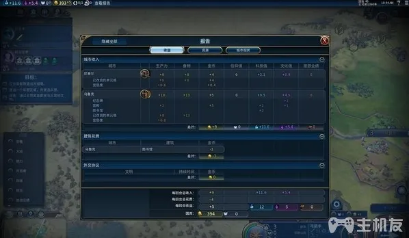 文明6攻略 新手入门教程+全国家综合强度解析(37)