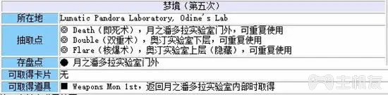 最终幻想8重制版攻略图文攻略 FF8全流程+全支线大全(7)