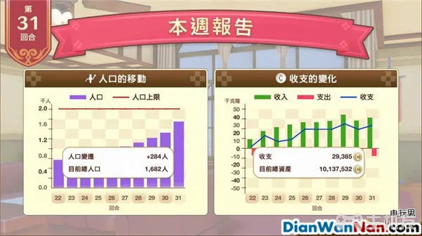 妮尔可与传说的炼金术士们图文攻略 新大地的工作室攻略(7)