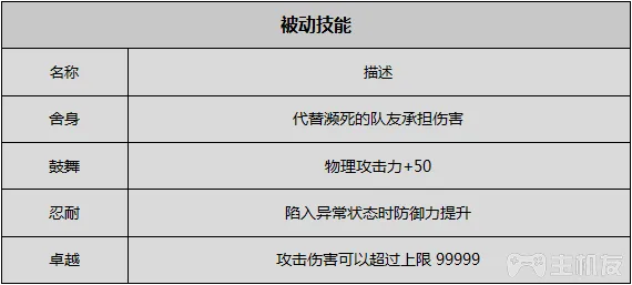 八方旅人全人物剧情全职业技能真结局图文攻略