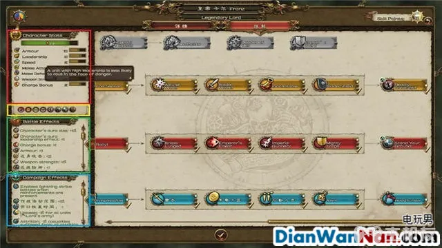 全面战争战锤全战役图文攻略 全派系兵种教程(35)