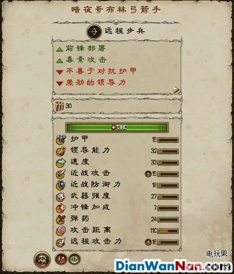 全面战争战锤全战役图文攻略 全派系兵种教程(75)