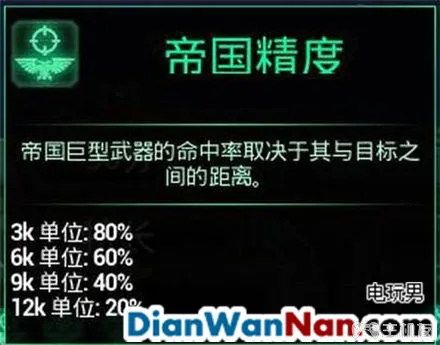 哥特舰队阿玛达 图文攻略 全舰船技能升级教程详解(33)
