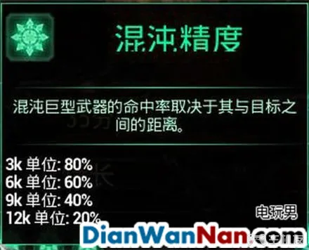 哥特舰队阿玛达 图文攻略 全舰船技能升级教程详解(37)