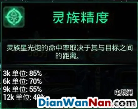 哥特舰队阿玛达 图文攻略 全舰船技能升级教程详解(45)
