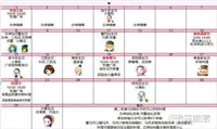 牧场物语重聚矿石镇全民npc送礼攻略 教你如何正确的送礼