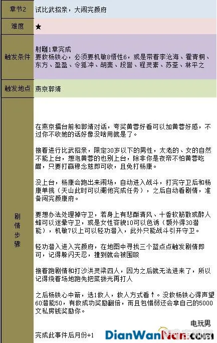 金庸群侠传5新手指南 系统玩法详解(22)
