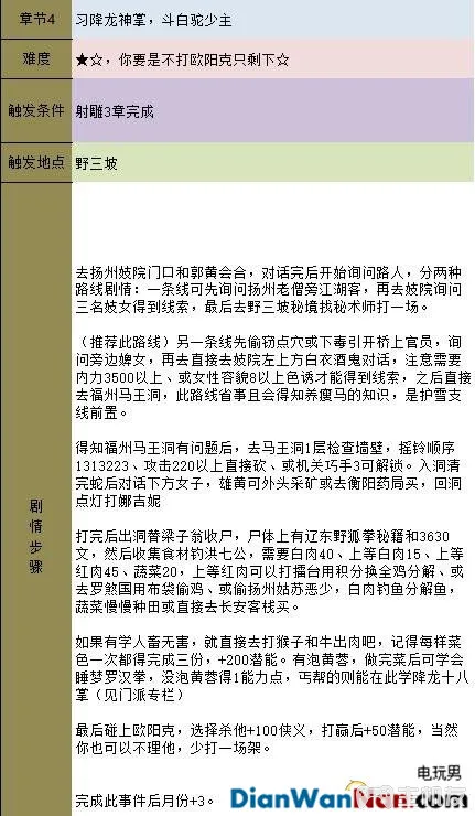 金庸群侠传5新手指南 系统玩法详解(22)