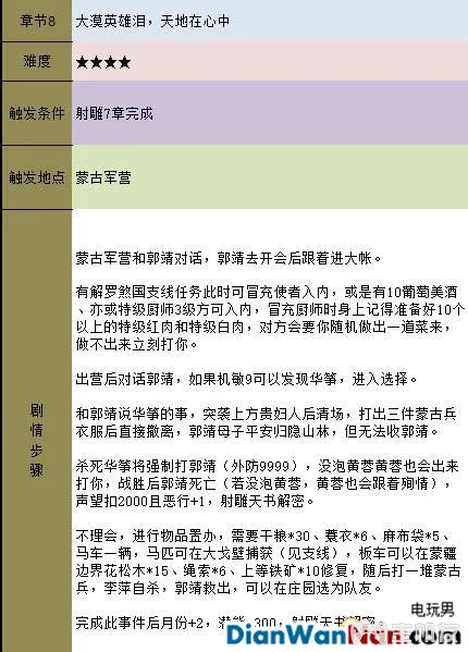 金庸群侠传5新手指南 系统玩法详解(22)