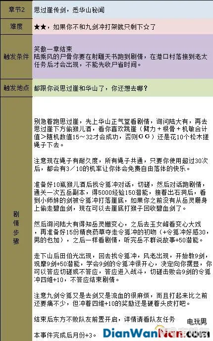 金庸群侠传5新手指南 系统玩法详解(23)