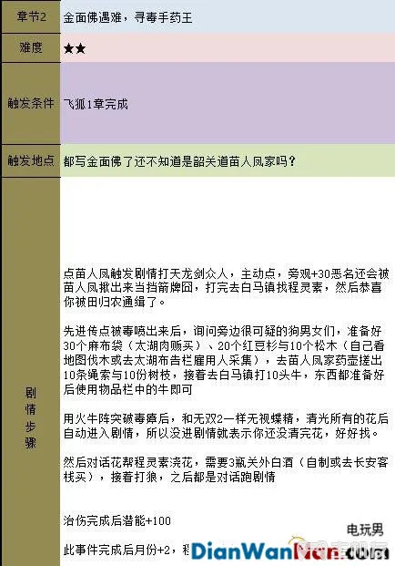 金庸群侠传5新手指南 系统玩法详解(24)