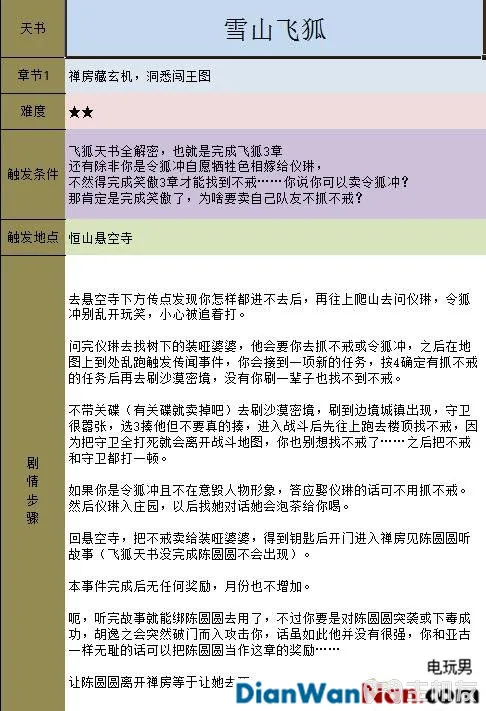 金庸群侠传5新手指南 系统玩法详解(25)