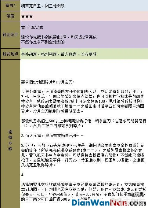 金庸群侠传5新手指南 系统玩法详解(25)