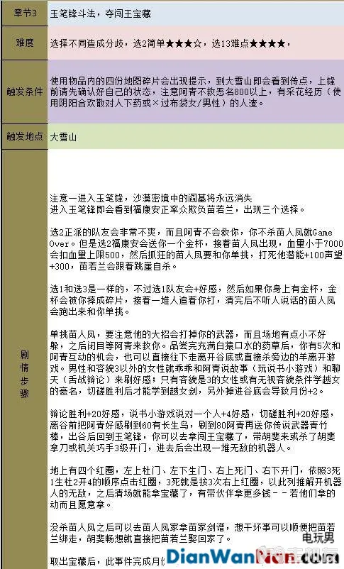 金庸群侠传5新手指南 系统玩法详解(25)