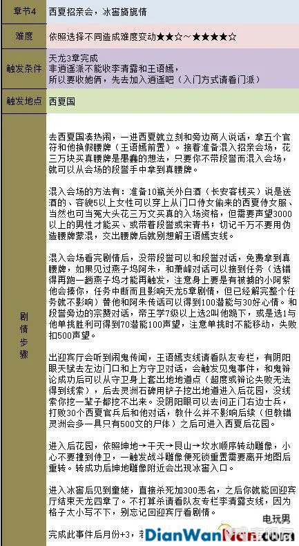 金庸群侠传5新手指南 系统玩法详解(27)
