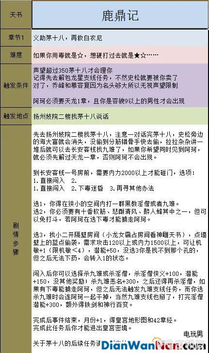 金庸群侠传5新手指南 系统玩法详解(29)
