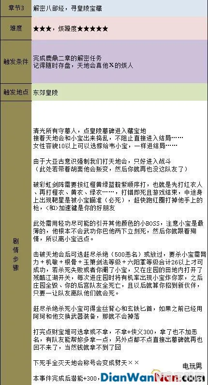 金庸群侠传5新手指南 系统玩法详解(29)