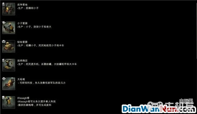 战锤40K战争黎明3系统玩法攻略 全精英兵种教程(16)