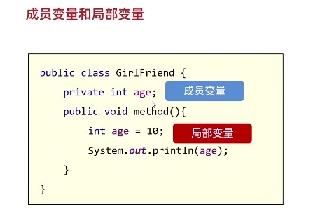 成员变量和局部变量
