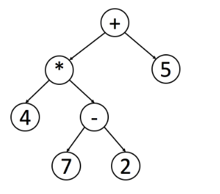 mathematical-expression