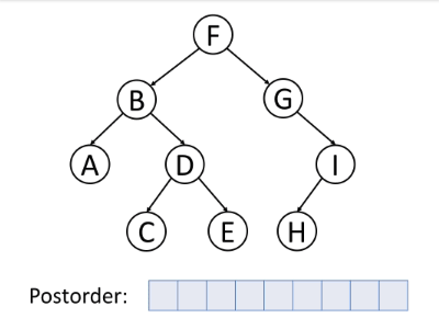 postorder-traversal