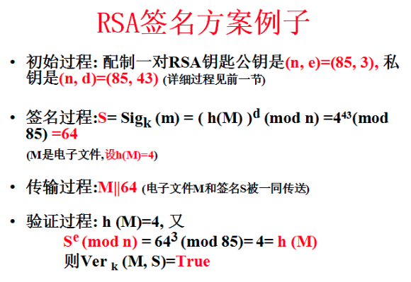 RSA signature example