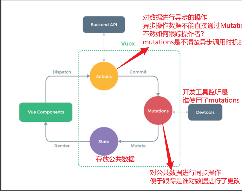 image-20211011100716691