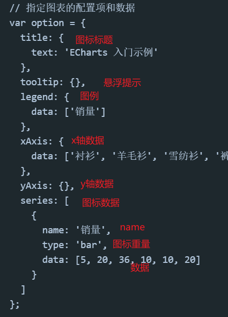 image-20211101135814372