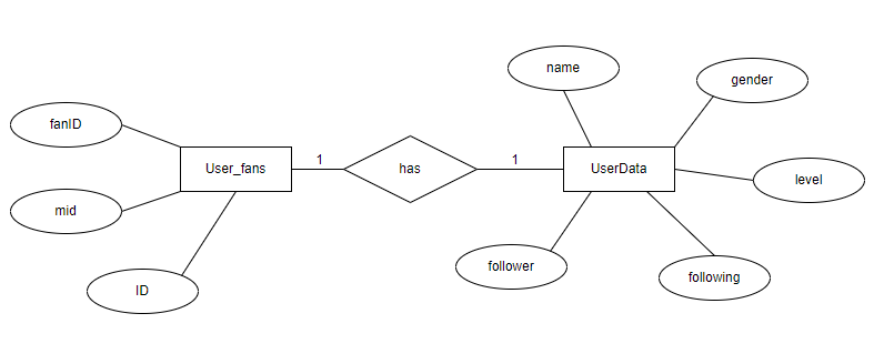 image-20220524222713471