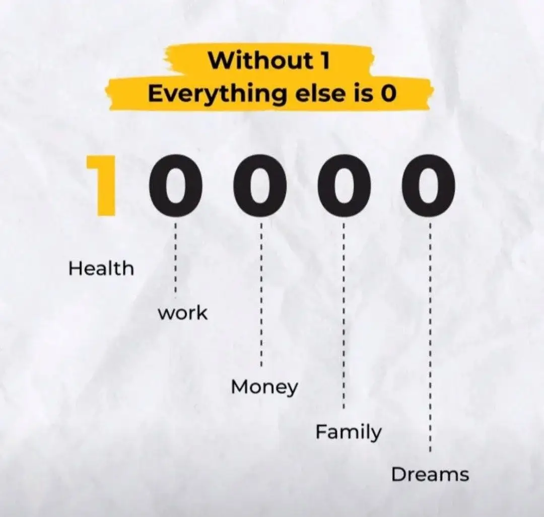 Without 1 Everything else is 0