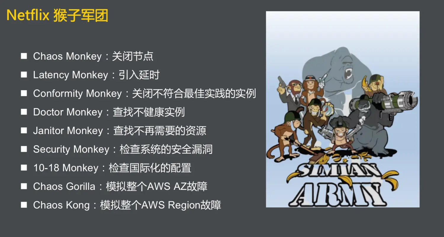 NetFlix猴子军团
