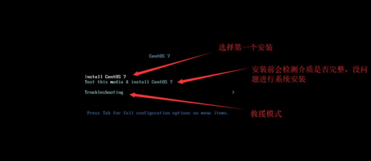 linux介绍及安装-6