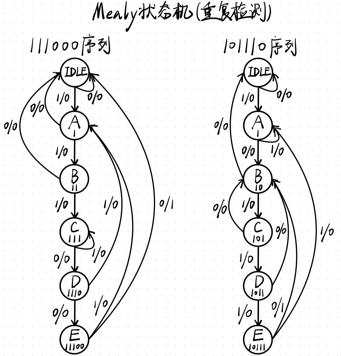 a2d7091f60060b254a62f2f0b8e6cc7