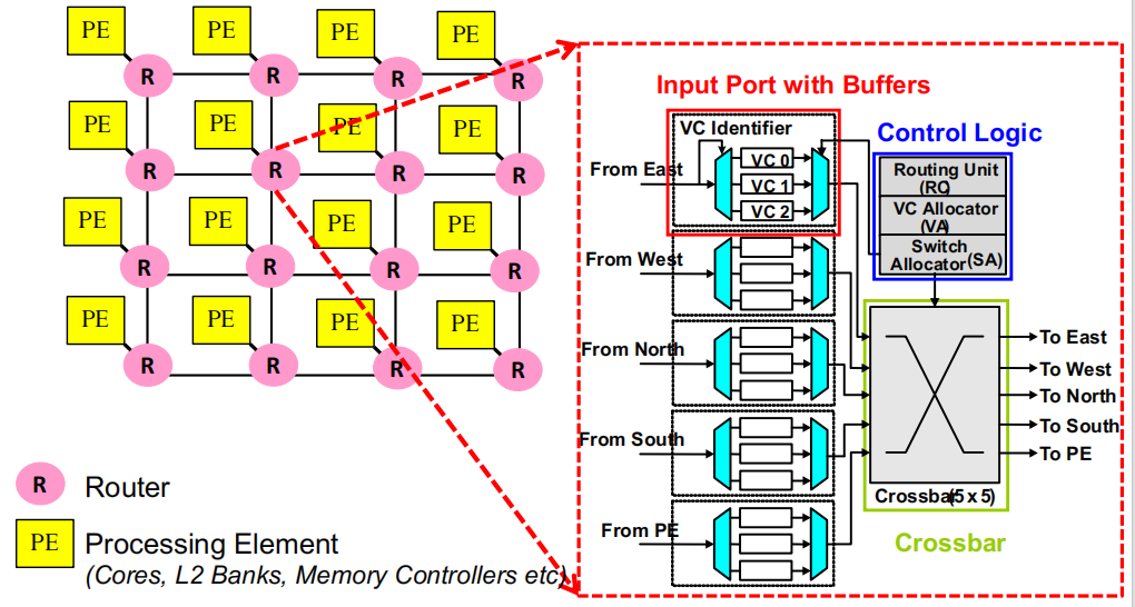 image-20241216153408100