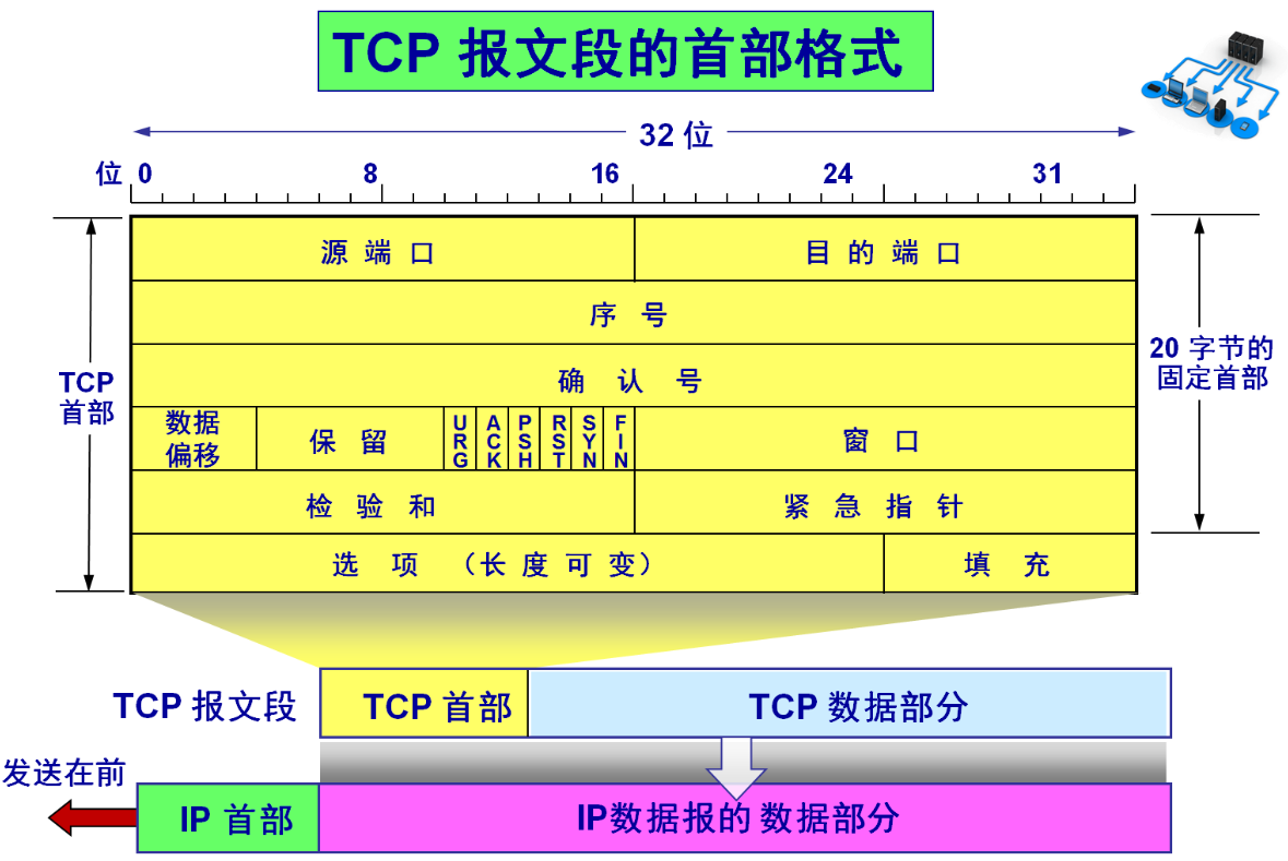 image-20241221173719929