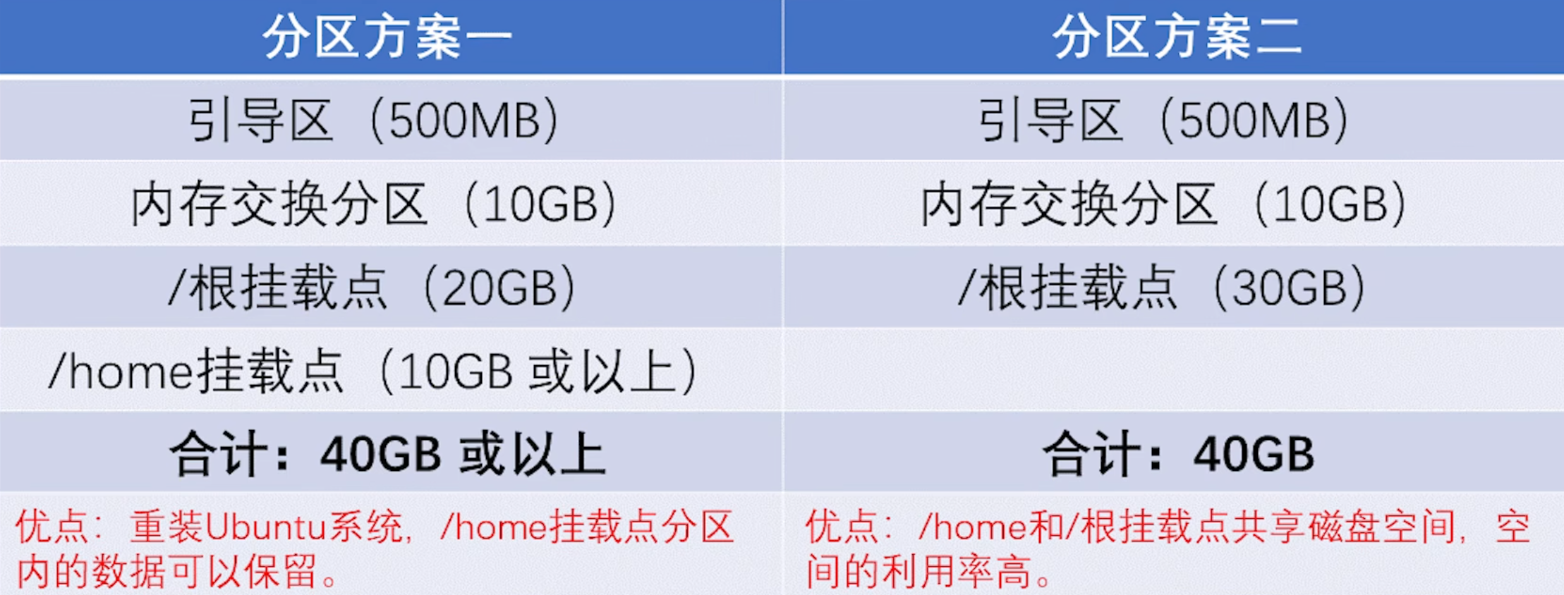 CSDN_1741835489238