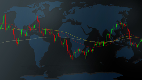 可获利外汇套期保值策略